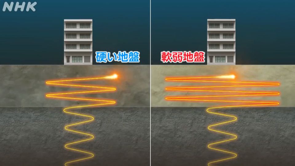 ＮＨＫスペシャル - MEGAQUAKE 巨大地震 “軟弱地盤” 新たな脅威